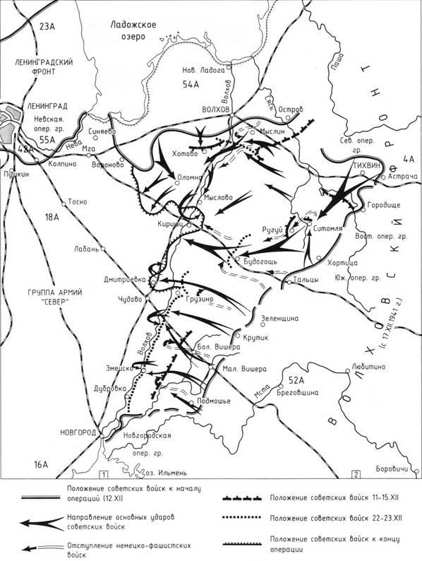 Битва в тупике. Погостье. 1941-1942