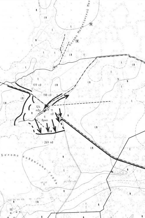 Битва в тупике. Погостье. 1941-1942