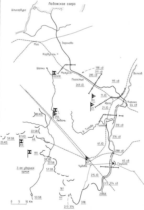 Битва в тупике. Погостье. 1941-1942