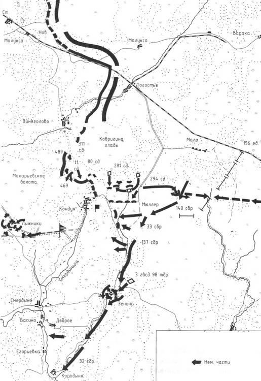 Битва в тупике. Погостье. 1941-1942