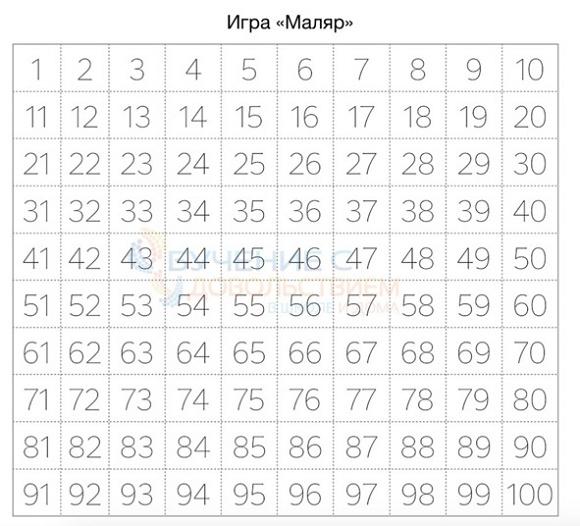 25 техник эффективного обучения для интересного изучения математики с ребенком