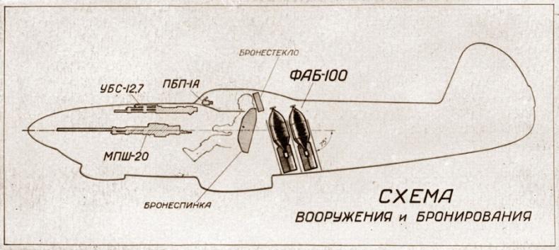 Цель жизни. Записки авиаконструктора