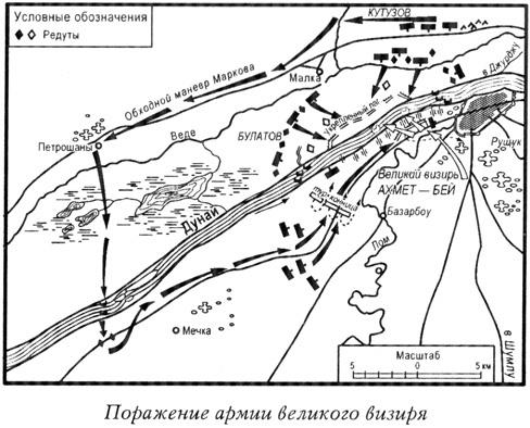 Черный гусар