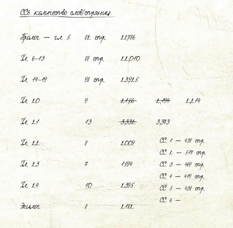 Страна сказок. Путеводитель для настоящего книгообнимателя