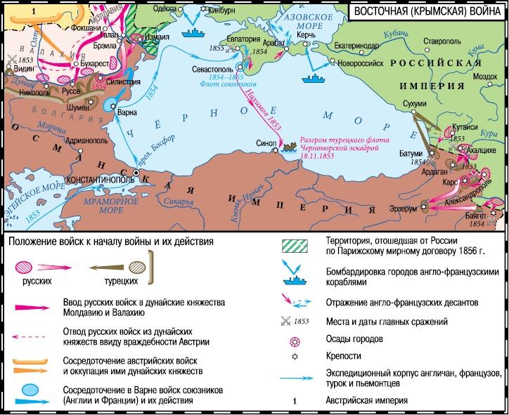 Первая сверхдержава. История Российского государства. Александр Благословенный и Николай Незабвенный