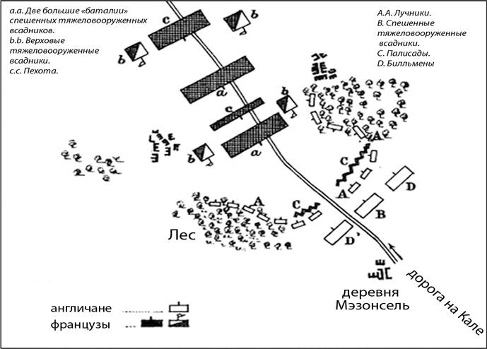 Всемирная история в вопросах и ответах