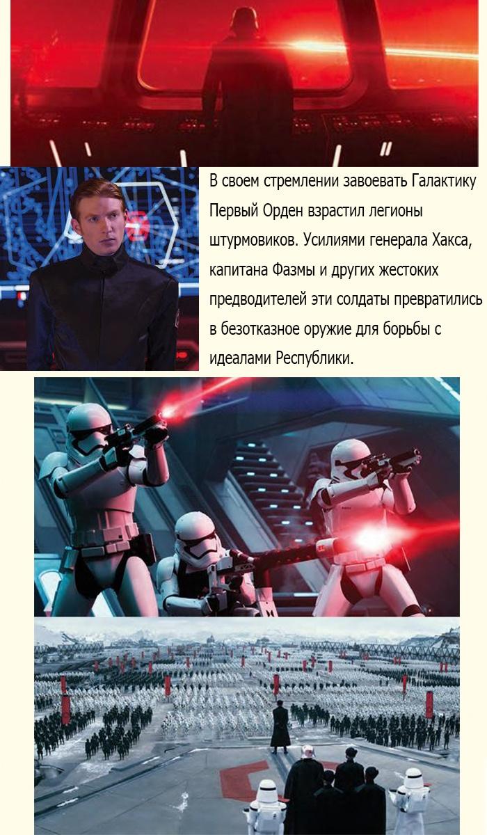 Пробуждение Силы. Эпизод VII