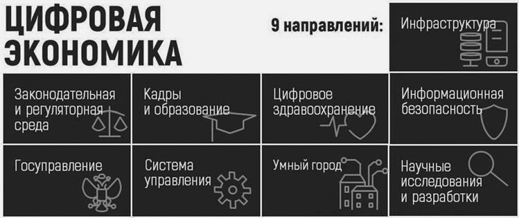 Цифровой тоталитаризм. Как это делается в России