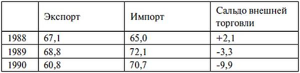 Бреттон-Вудс: ключевое событие новейшей финансовой истории