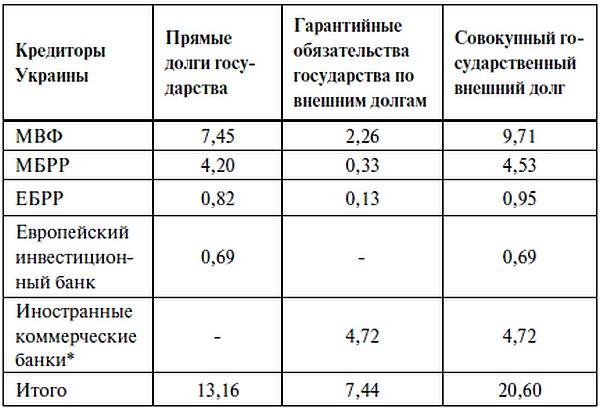 Бреттон-Вудс: ключевое событие новейшей финансовой истории