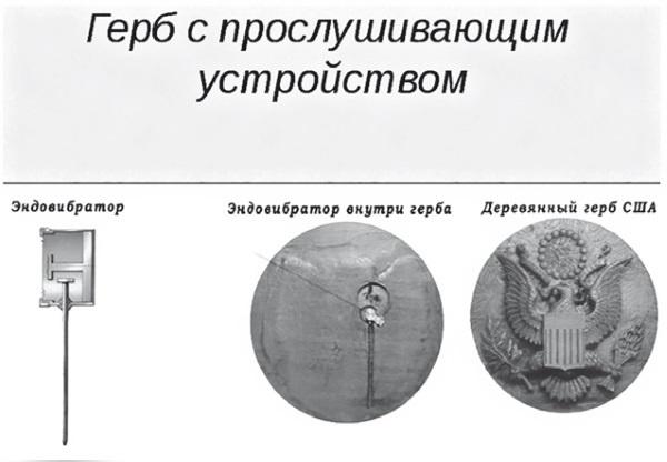 ГРУ против МИ-5 и ФБР. Скандал-63