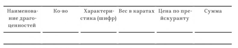 В тисках голода. Блокада Ленинграда в документах германских спецслужб, НКВД и письмах ленинградцев