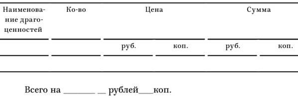 В тисках голода. Блокада Ленинграда в документах германских спецслужб, НКВД и письмах ленинградцев