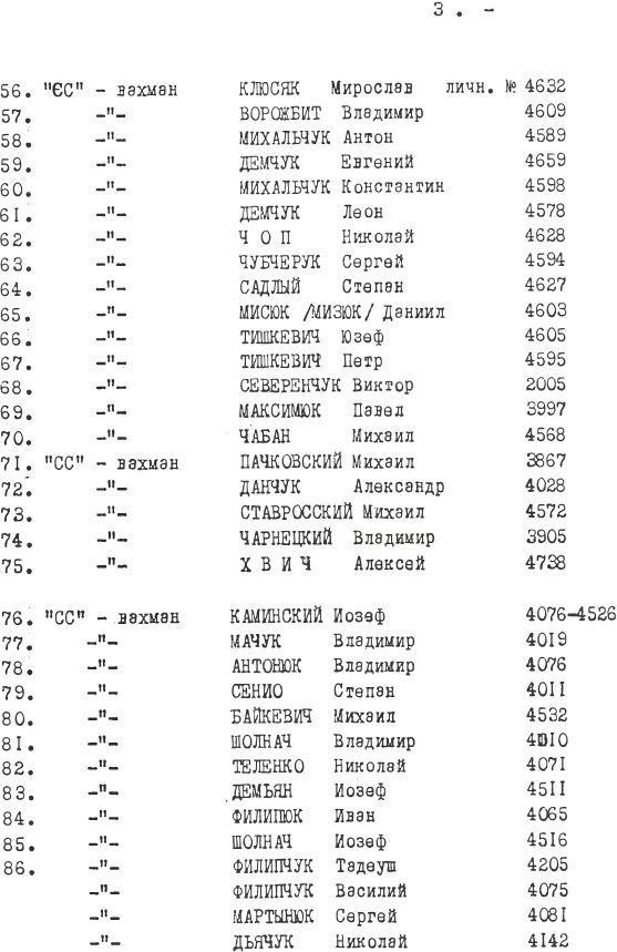 Собибор. Взгляд по обе стороны колючей проволоки