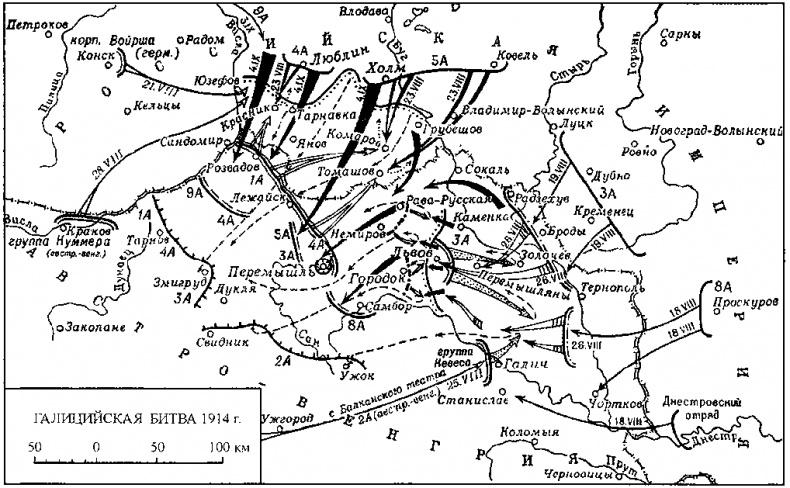 Русский фронт, 1914 – 1917 годы