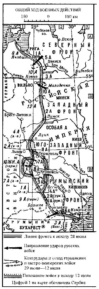 Русский фронт, 1914 – 1917 годы