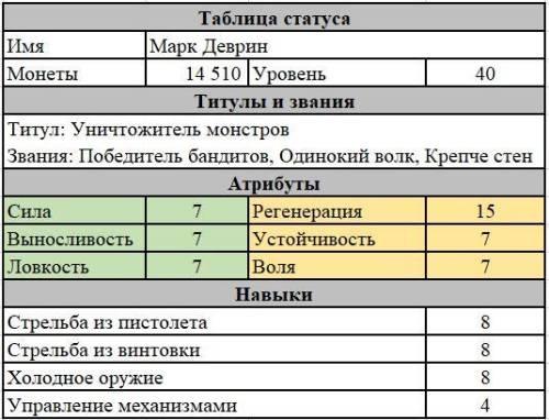 Без права на ошибку