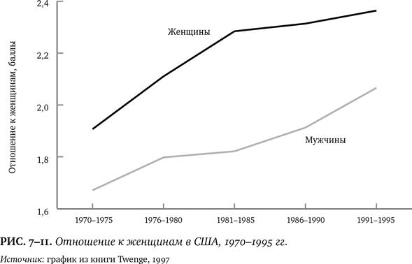 Лучшее в нас. Почему насилия в мире стало меньше