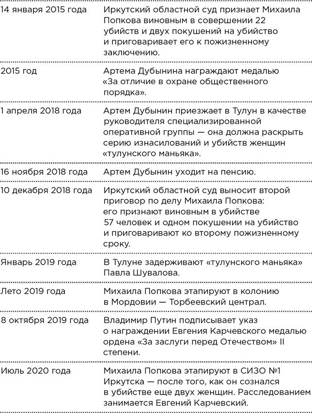 Безлюдное место. Как ловят маньяков в России