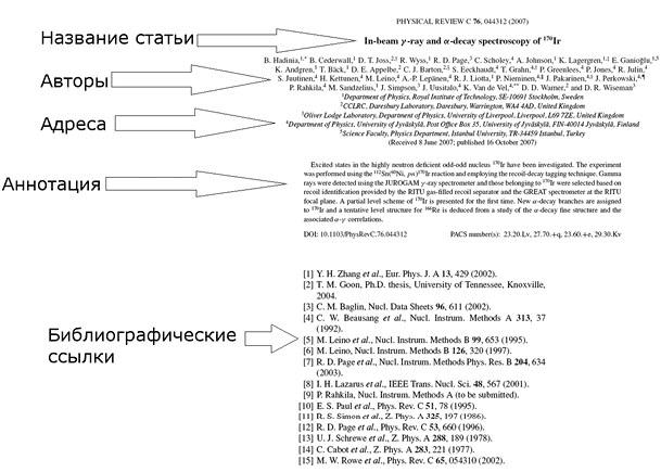 Ошибки в оценке науки, или Как правильно использовать библиометрию