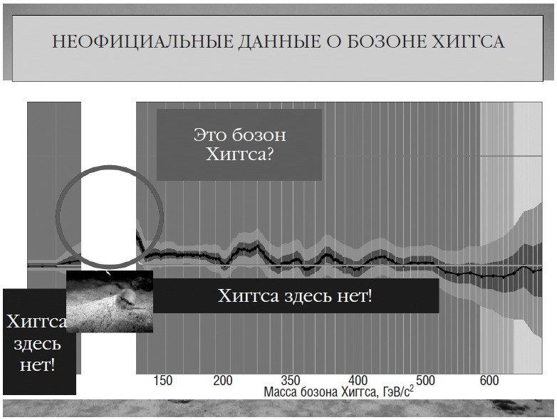 Вселенная. Емкие ответы на непостижимые вопросы