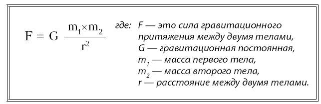 Краткая история Европы