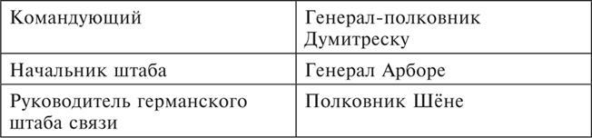 Танки между Доном и Северским Донцом. Воспоминания командира танковой роты о зимних сражениях под Сталинградом. 1942–1943