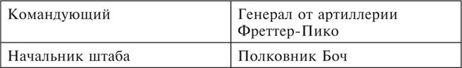 Танки между Доном и Северским Донцом. Воспоминания командира танковой роты о зимних сражениях под Сталинградом. 1942–1943