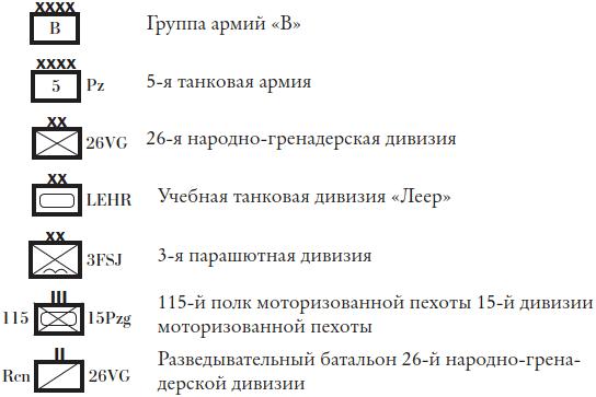 Арденнская операция. Последняя авантюра Гитлера