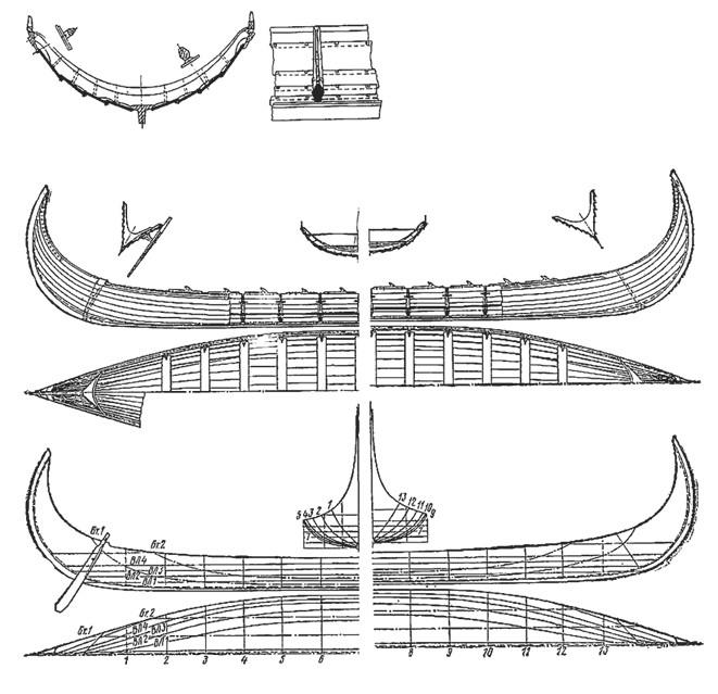 Викинги. История эпохи. 793–1066