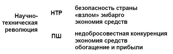 Космическая одиссея разведчика. Записки сотрудника госбезопасности