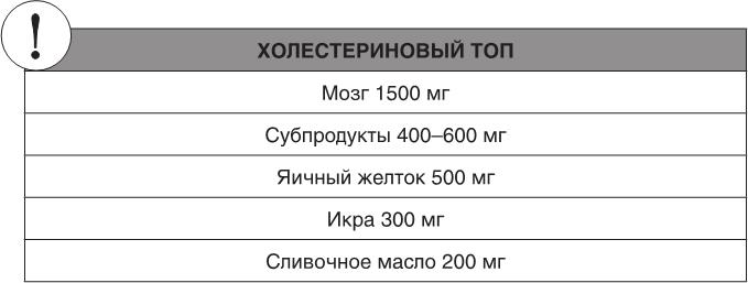 О чем молчит печень. Как уловить сигналы самого крупного внутреннего органа, который предпочитает оставаться в тени