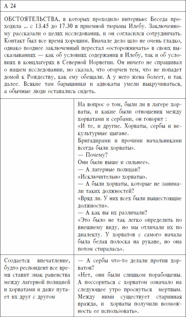 Охранники концентрационных лагерей. Норвежские охранники «Сербских лагерей» в Северной Норвегии в 1942-1943 гг. Социологическое исследование