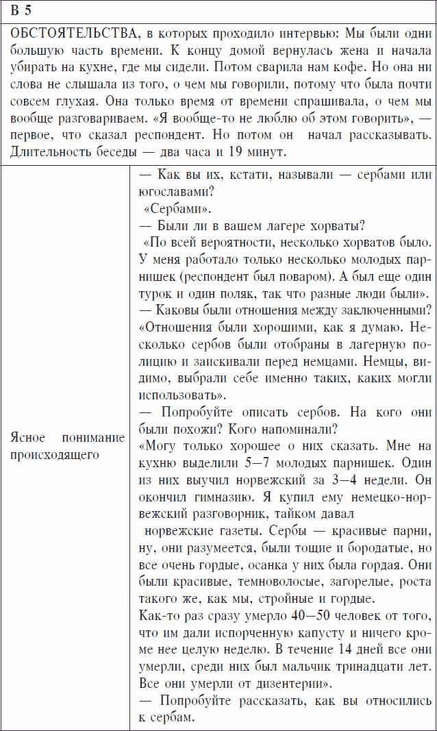 Охранники концентрационных лагерей. Норвежские охранники «Сербских лагерей» в Северной Норвегии в 1942-1943 гг. Социологическое исследование