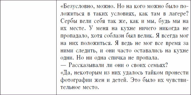 Охранники концентрационных лагерей. Норвежские охранники «Сербских лагерей» в Северной Норвегии в 1942-1943 гг. Социологическое исследование