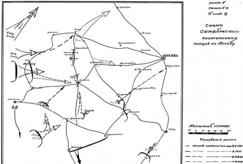 Октябрь 1941. Варшавское шоссе