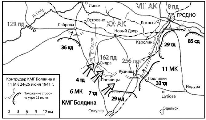 Приграничное сражение 1941. Первая битва Великой Отечественной