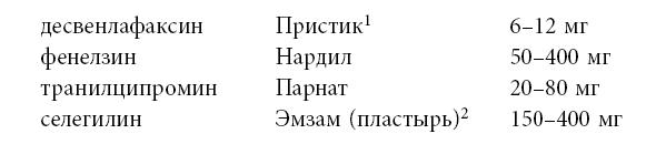 Почему с тобой так трудно. Как любить людей с неврозами, депрессией и биполярным расстройством