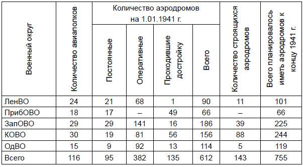 От Версаля до «Барбароссы». Великое противостояние держав. 1920-е – начало 1940-х гг.