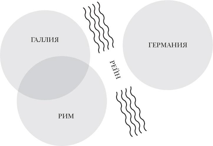 Краткая история Германии