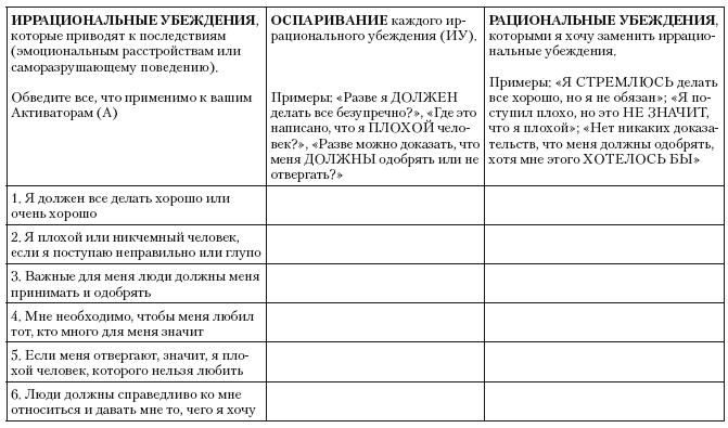 Разум или чувства. Что важнее, когда решил изменить жизнь к лучшему