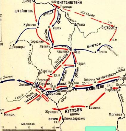 Русская армия 1812 года. Устройство и боевые действия