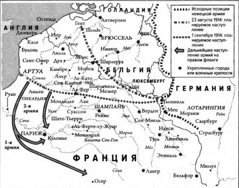 Великая война. 1914–1918