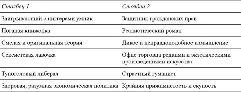 Психология эволюции. Руководство по освобождению от запрограммированного поведения