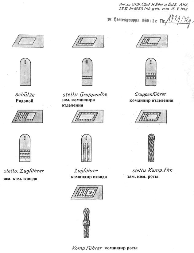 Крым под оккупацией