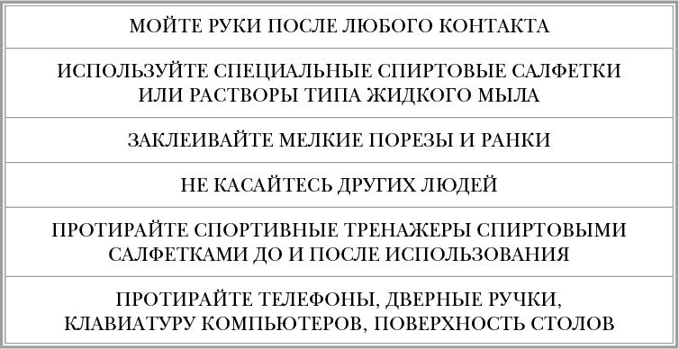 Инфекции. Почему врага нужно знать в лицо и как не поддаться панике во время новой вспышки эпидемий