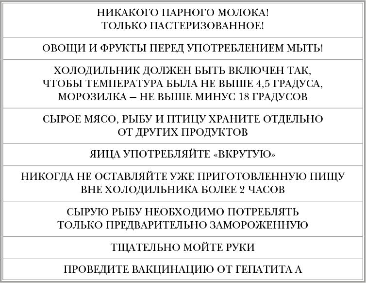 Инфекции. Почему врага нужно знать в лицо и как не поддаться панике во время новой вспышки эпидемий