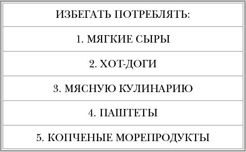 Инфекции. Почему врага нужно знать в лицо и как не поддаться панике во время новой вспышки эпидемий