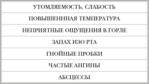 Инфекции. Почему врага нужно знать в лицо и как не поддаться панике во время новой вспышки эпидемий