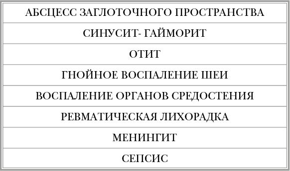 Инфекции. Почему врага нужно знать в лицо и как не поддаться панике во время новой вспышки эпидемий